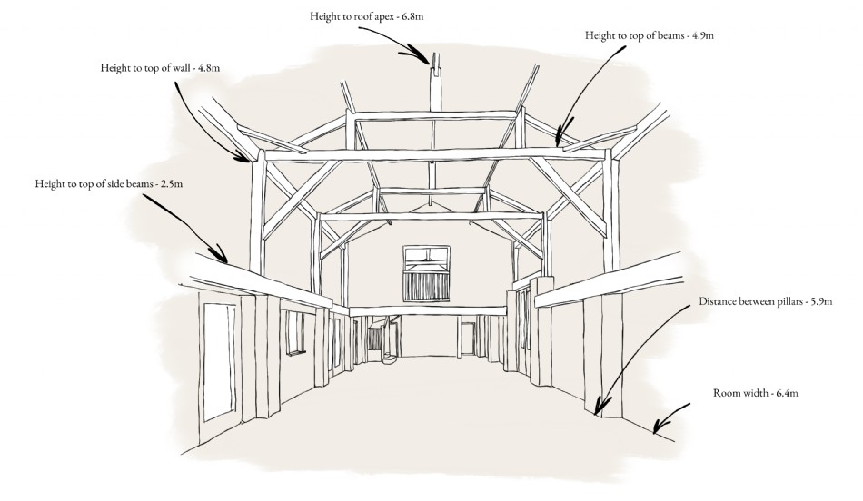 Wedding Barn